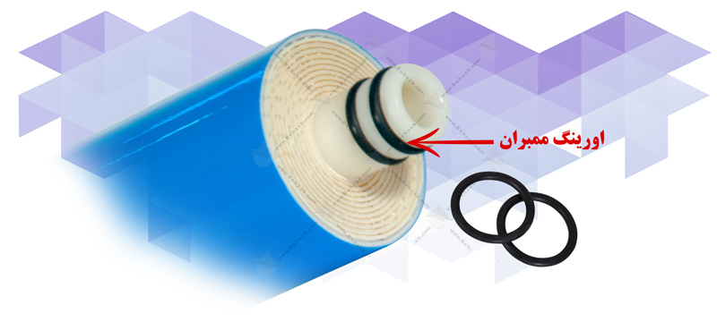 Oring membrane filter water purifier اورینگ فیلتر ممبران دستگاه تصفیه آب