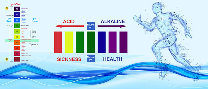  Alkaline ionized water آب قلیایی  