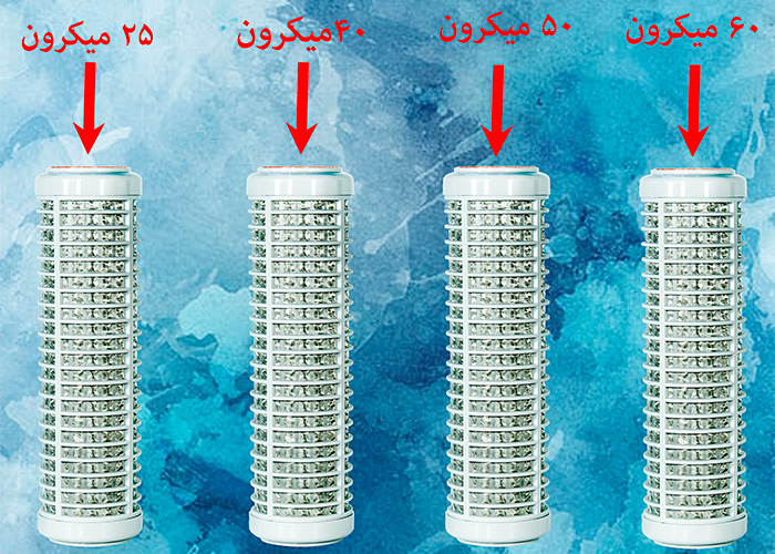 Introduction Net Water Filter Cartridge for Water Filter System دقت های فیلتر توری استیل تصفیه آب 