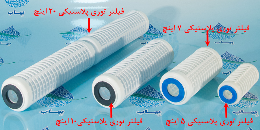 Net Water Filter Cartridge for Water Filter System انواع فیلتر توری پلاستیکی تصفیه آب