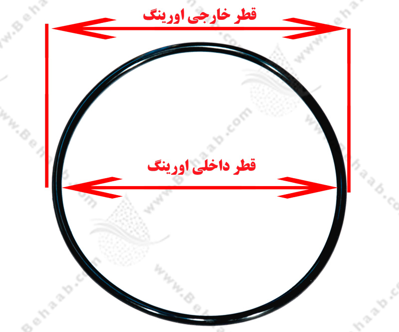 o ring water filter اورینگ هوزینگ تصفیه آب