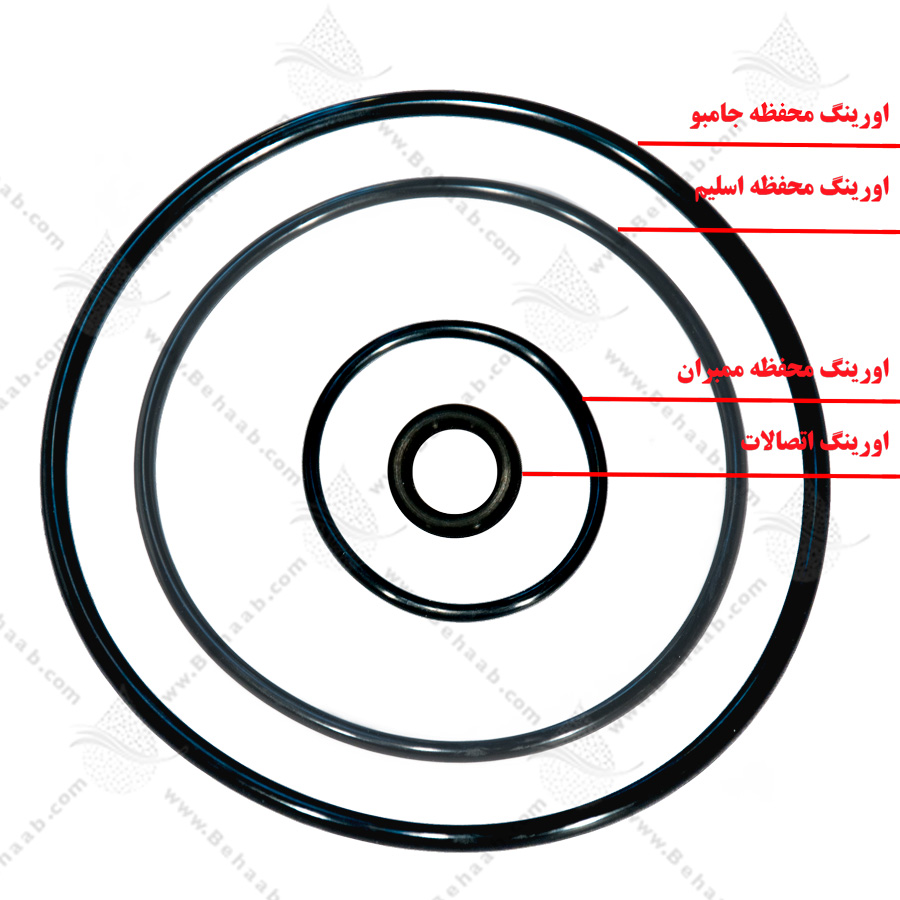 Water Filter O-Rings انواع اورینگ تصفیه آب
