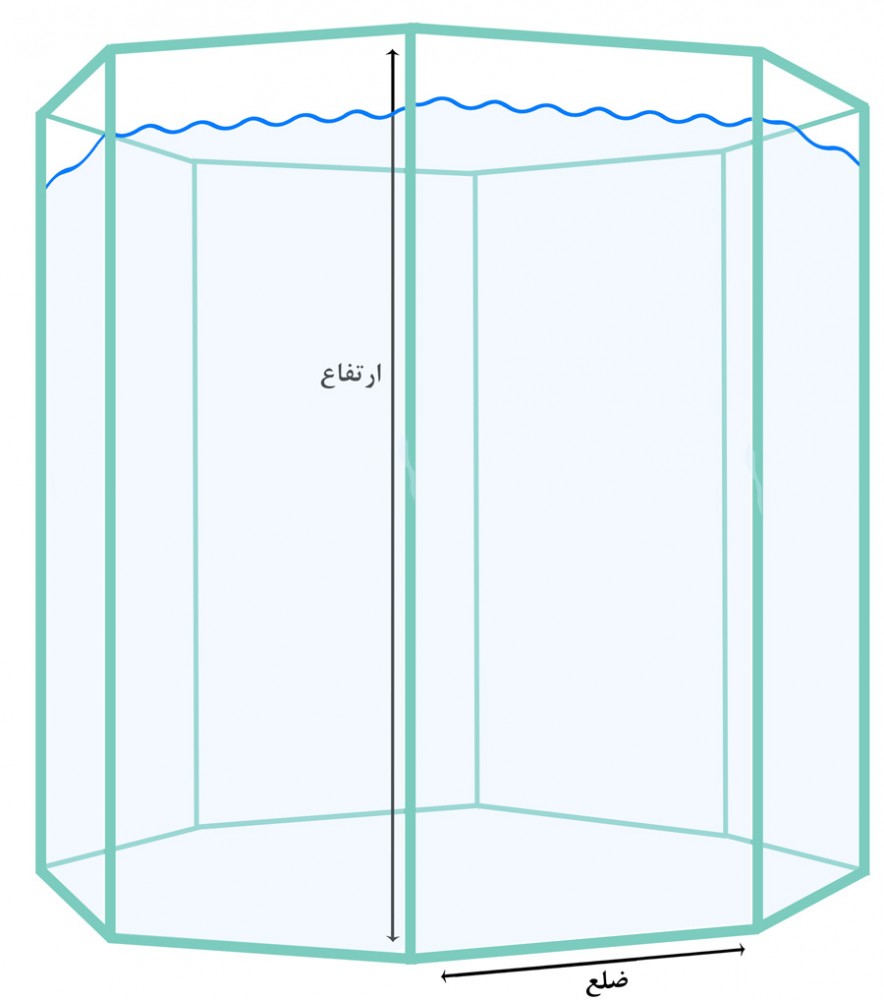محاسبه حجم و سطح موثر آکواریوم هشت ضلعی منتظم Octagon Aquarium