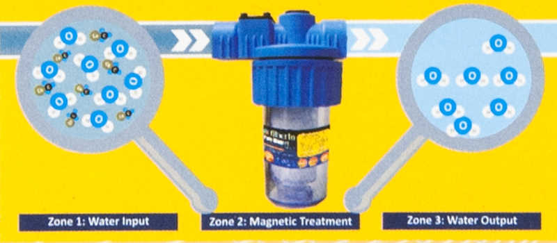 رسوب گیر پکیج پلی مگنت Magnetic Polyphosphate Filter