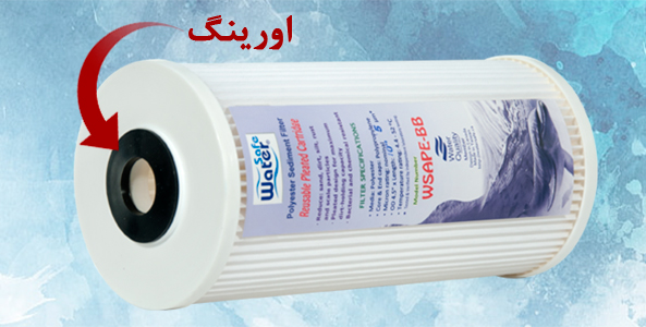 Pleated Poly Sediment Water Filter Cartridge Standard  فیلتر پلی استر تصفیه آب