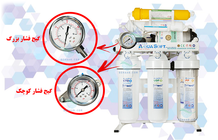 Pressure Gauge گیج فشار دستگاه تصفیه آب