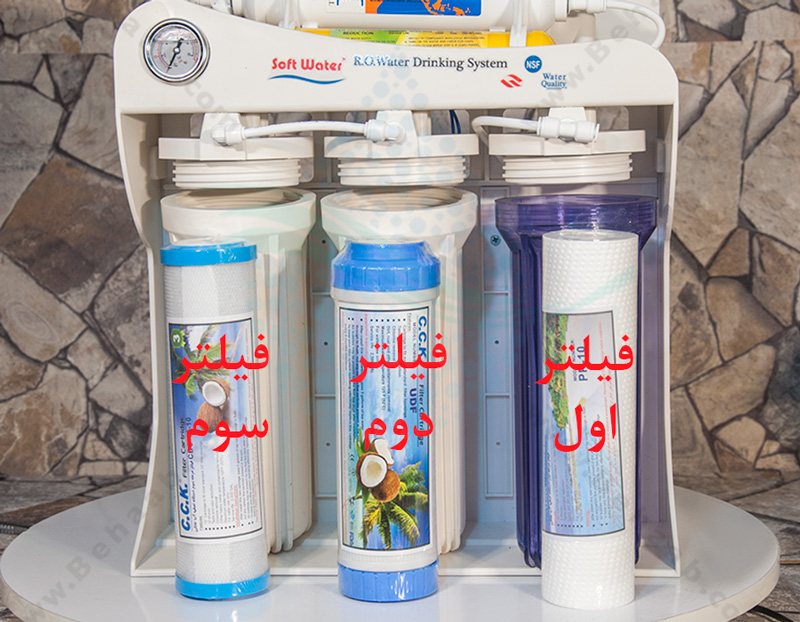 Quick and easy installation SoftWater Water Purification Systemفیلترهای او۲و۳ در دستگاه تصفیه آب سافت واتر