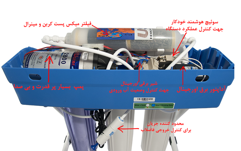 SoftWater 5Stage Water Purification System دستگاه تصفیه آب سافت واتر مدل شاتوت