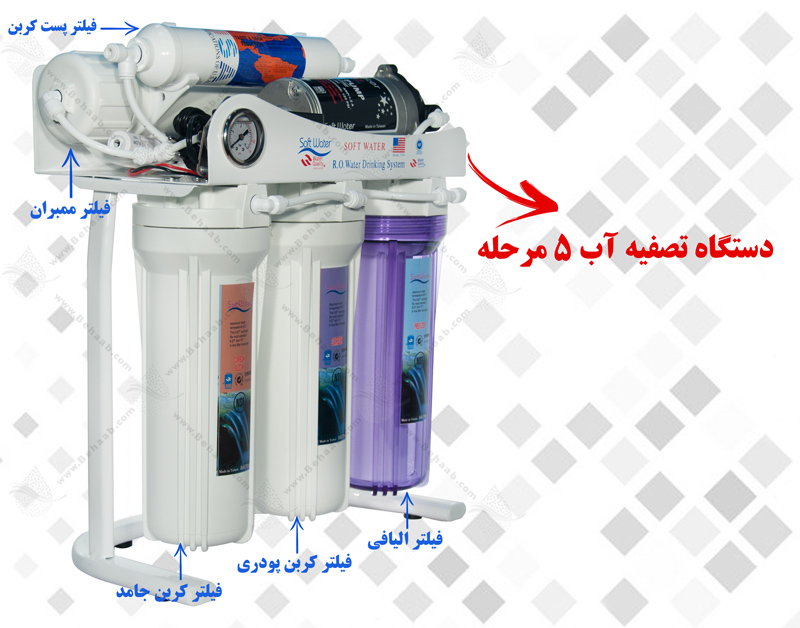 Reverse osmosis Water Purification system دستگاه تصفیه آب خانگی ۵ مرحله ای اسمز معکوس