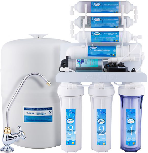 RO Water filtration System دستگاه تصفیه آب اسمز معکوس