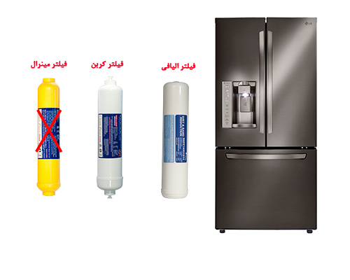 فیلتر پشت یخچال Refrigerator Outside Water Filter