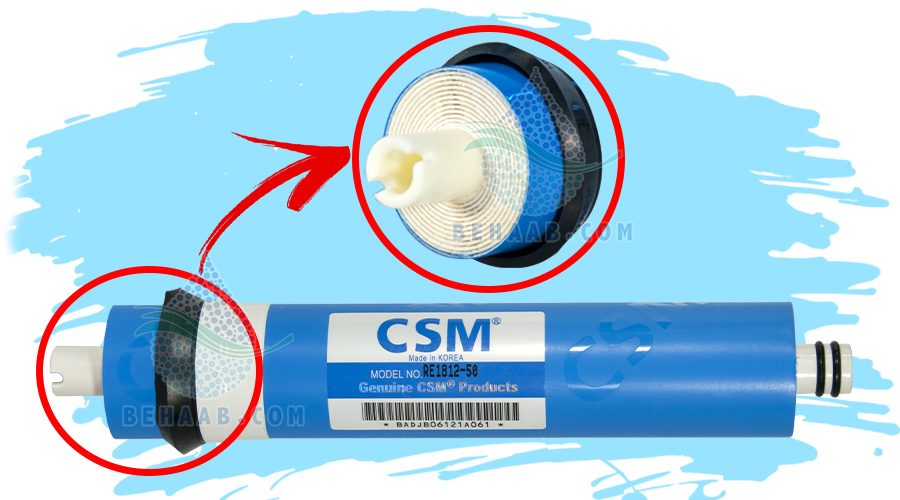 Reverse Osmosis Membrane فیلتر ممبران تصفیه آب