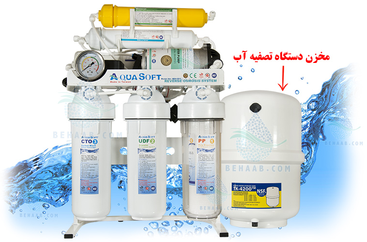 RO Water Purifier System  دستگاه تصفیه آب خانگی آکوا