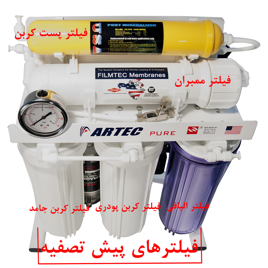  Reverse Osmosis System Water Purification Artec  دستگاه تصفیه آب آرتک