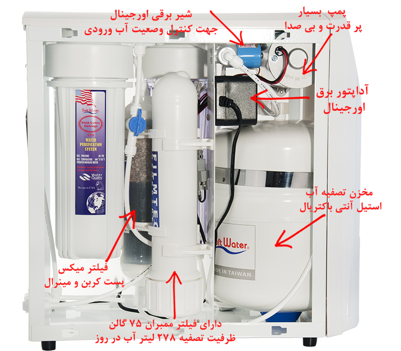 Water Purification System SoftWater 5 Stage CE Series دستگاه تصفیه آب سافت واتر اورجینال کیسی