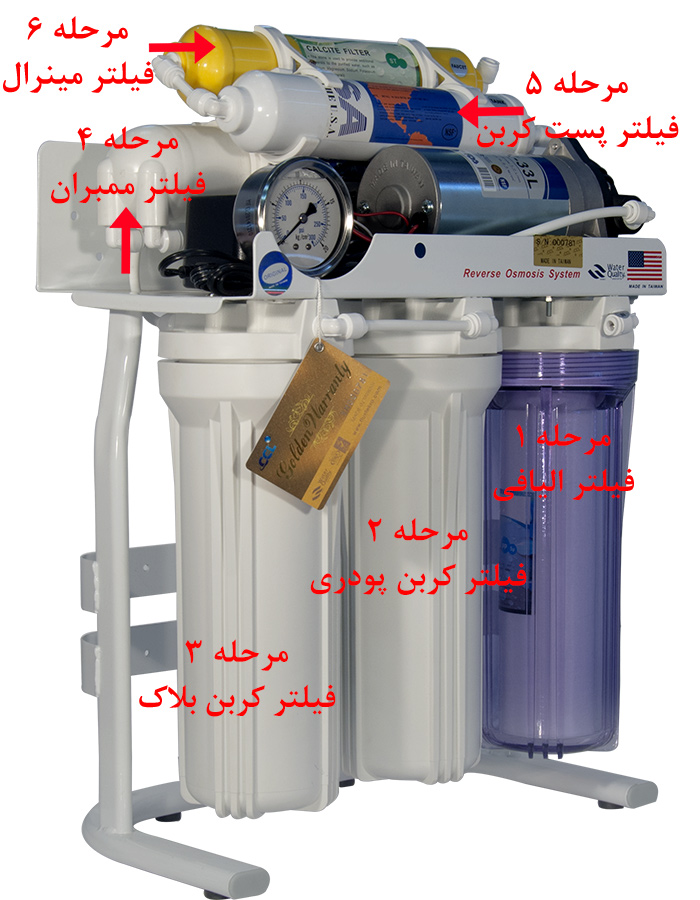 Reverse Osmosis Water Purifier System دستگاه تصفیه آب خانگی اسمز معکوس
