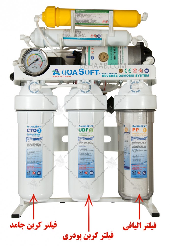 Reverse Osmosis Water Purifierدستگاه تصفیه آب خانگی اسمز معکوس 