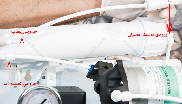 Ro Membrane Housing هوزینگ فیلتر ممبران دستگاه تصفیه آب خانگی