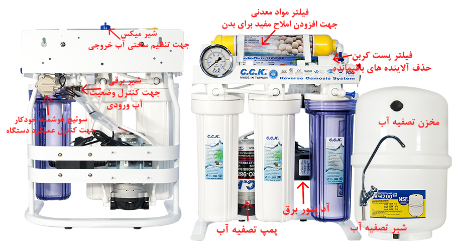 Ro Water Purification System CCK  دستگاه تصفیه آب سی سی کا