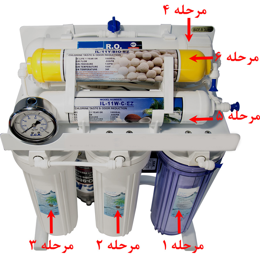 Reverse Osmosis Water Purification System  دستگاه تصفیه آب  اسمز معکوس خانگی
