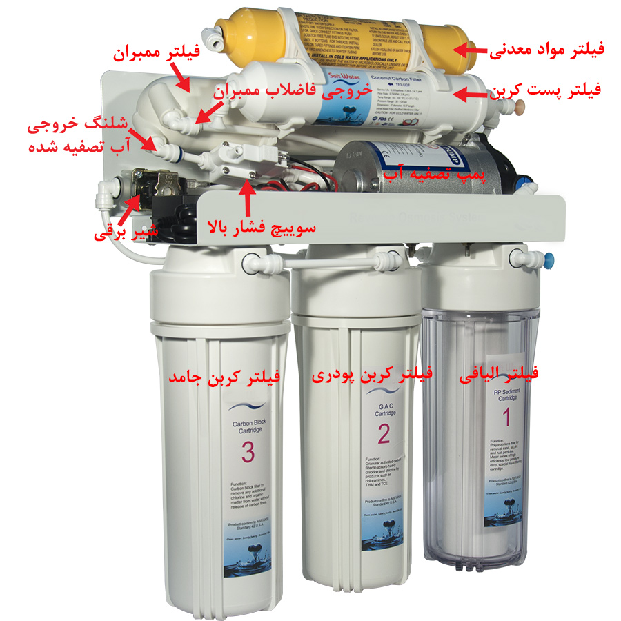 دستگاه تصفیه آب 6 مرحله ای اسمز معکوس Reverse osmosis water purifier system
