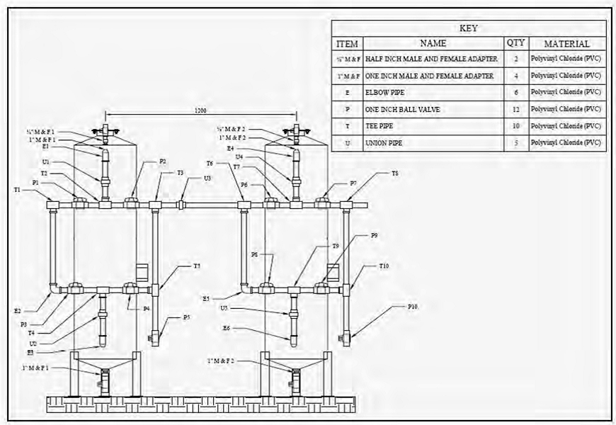  Schematic Diagram of the Household Water Purifier System  نمودار سیستم تصفیه آب خانگی در نیجریه