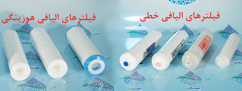 Sediment Polypropylene Water Filter فیلتر الیافی تصفیه آب
