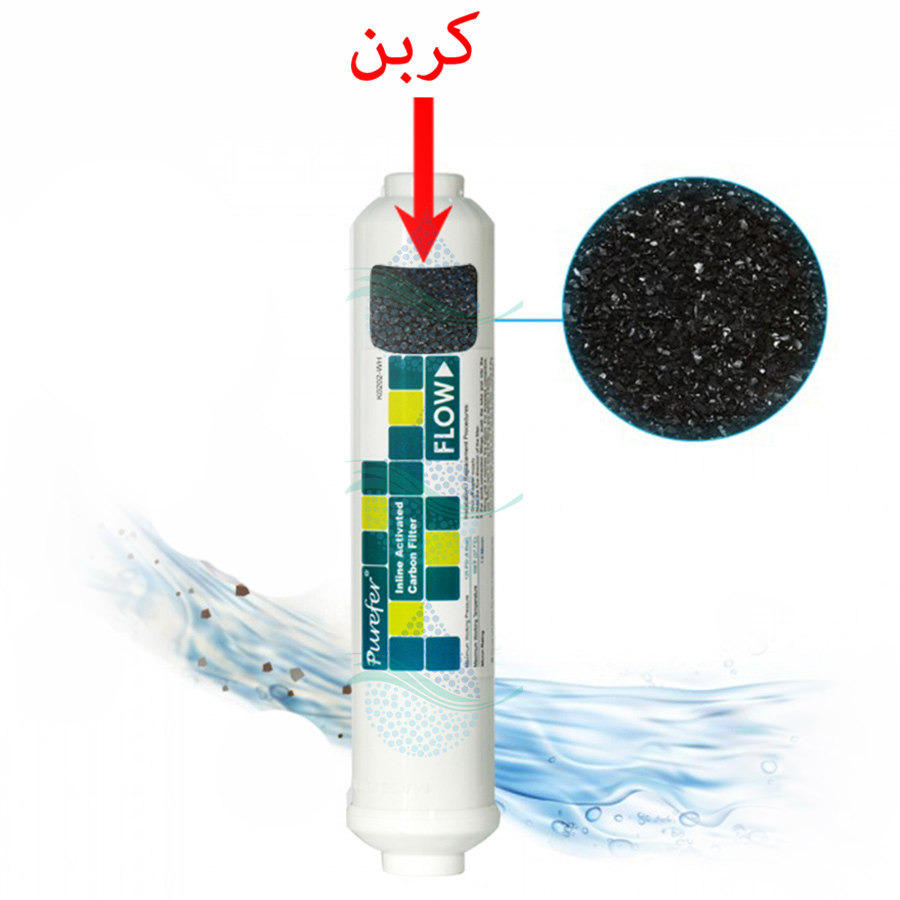 Post Activated Carbon PAC Water Filter فیلتر پست کربن مرحله پنج دستگاه تصفیه آب