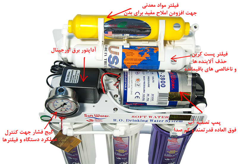  6Stage Water Purification SoftWater Original دستگاه تصفیه آب سافت واتر اورجینال تایوانی