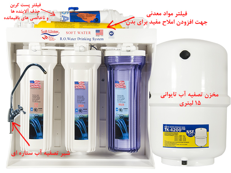 SoftWater 6 Stage Reverse Osmosis RO Water Purifier System دستگاه تصفیه آب معصومی مدل سافت واتر 6 مرحله