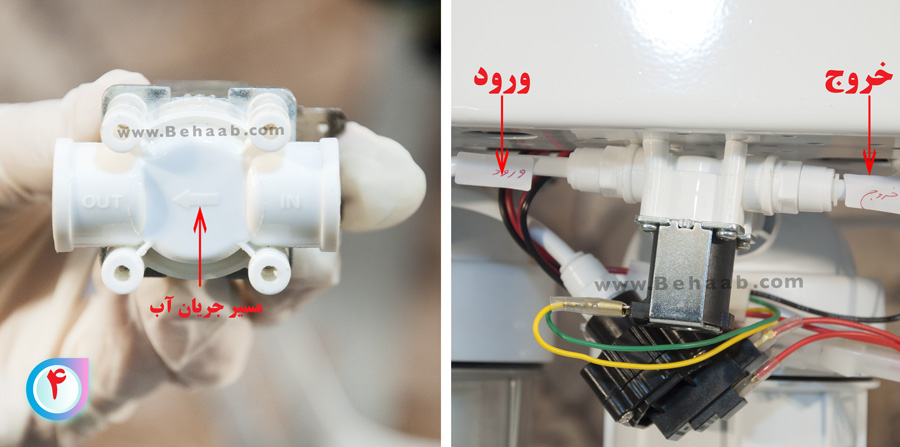 Solenoid Valve in Ro Water Purification  آموزش نصب شیر برقی تصفیه آب