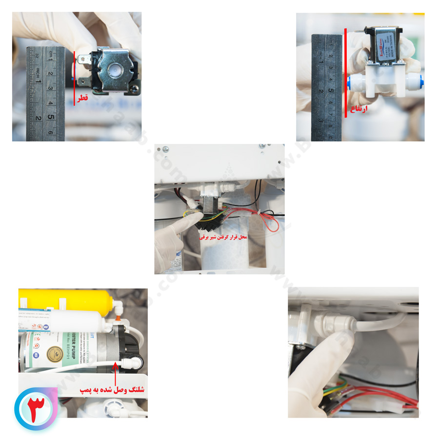 Solenoid Valve in Ro Water Purifier شیر برقی تصفیه آب خانگی