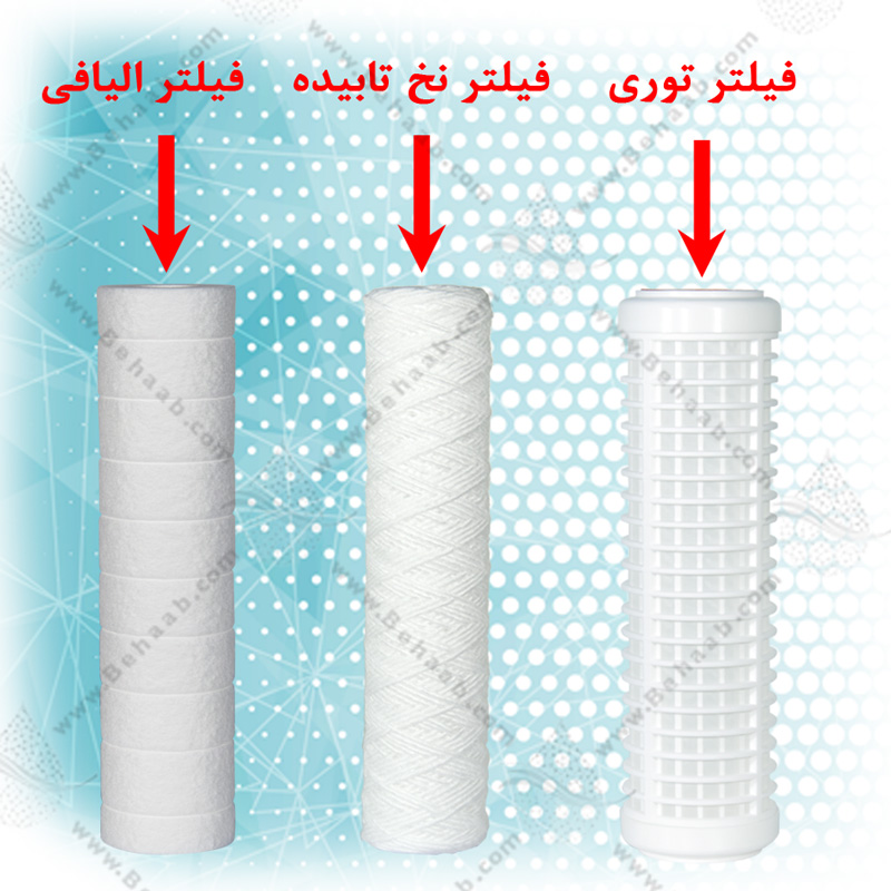 Introduction to pre-treatment filters in water purifierآشنایی با فیلترهای پیش تصفیه در دستگاه تصفیه آب