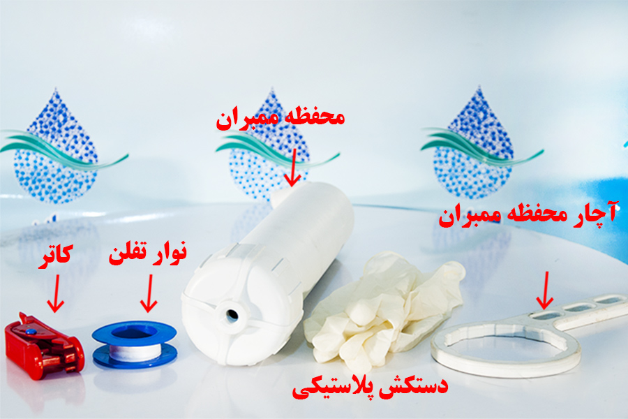 قطعات مورد نیاز برای تعویض هوزینگ ممبران تصفیه آب خانگی Replacement ro membrane housing