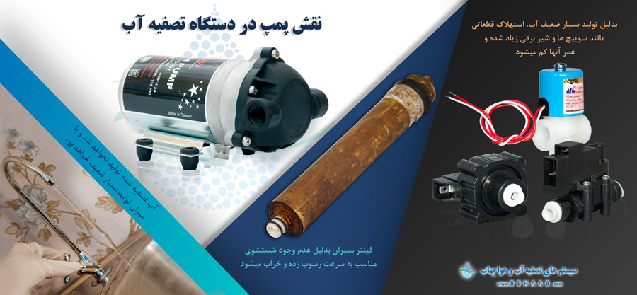 water purification parts نقش پمپ در دستگاه تصفیه آب خانگی