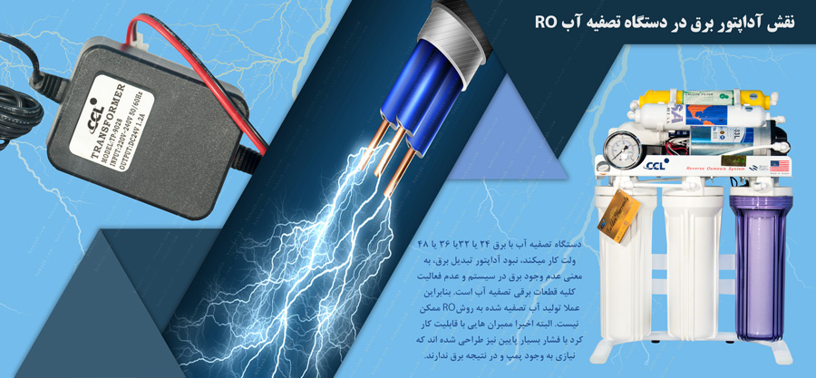 ترانس تصفیه آب خانگی  RO Water purifier Power Supply