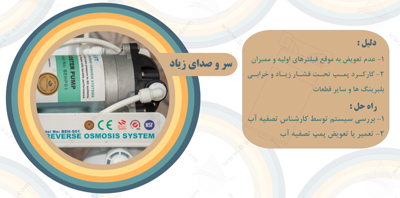 The sound of pump water purifier سر و صدای زیاد پمپ دستگاه تصفیه آب خانگی