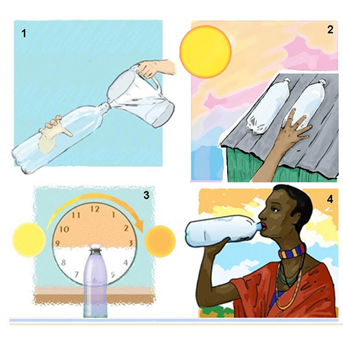 ضدعفونی کردن آب با خورشید SODIS) Solar Water Disinfection )