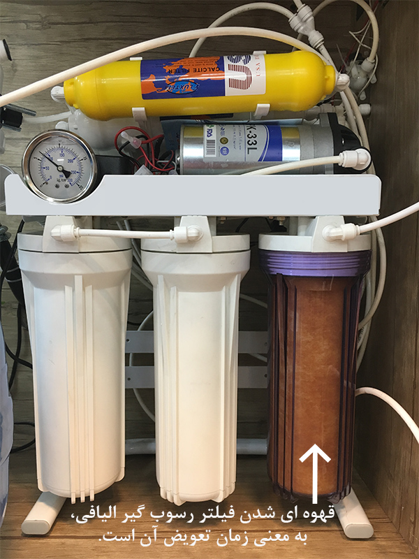 Under Sink Reverse Osmosis Filter Systems دستگاه تصفیه آب اسمز معکوس زیر سینکی