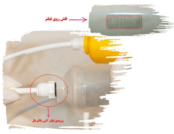 Antibacterial Water Filter  فیلتر آنتی باکتریال تصفیه آب
