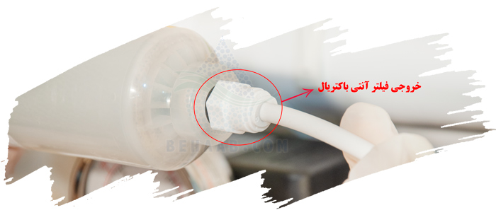 Antibacterial Water Filter  فیلتر آنتی باکتریال تصفیه آب