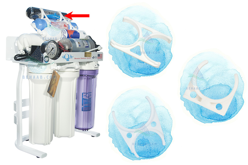 Water Filter Clamp پایه فیلتر تصفیه آب