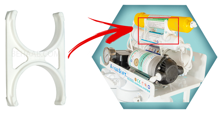 RO Water Filter Clamp/Clip Set گیره نگهدارنده فیلترهای دستگاه تصفیه آب خانگی