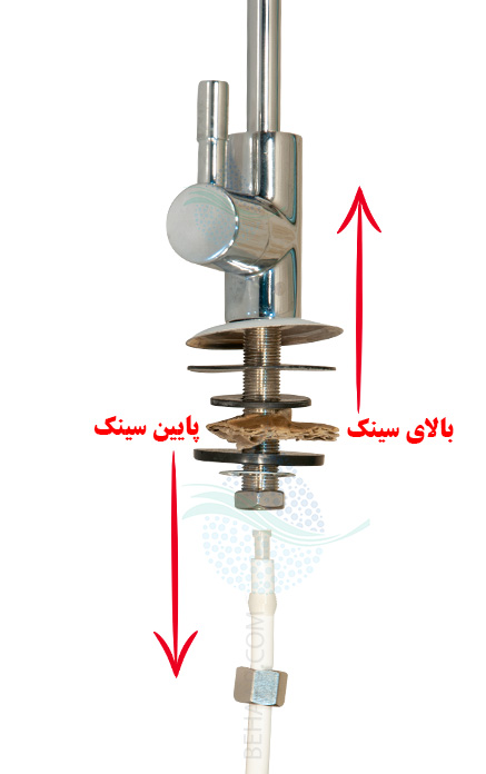 How To Install A Reverse Osmosis Drinking Water Faucet. نصب اتصالات شیر برداشت تصفیه آب