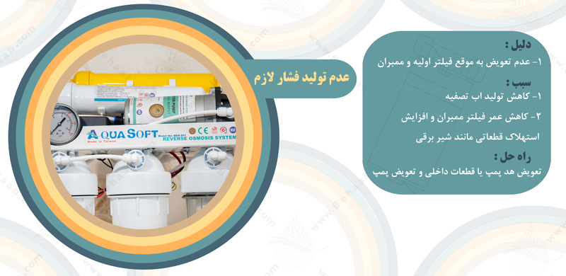  Water Purifier Pump عدم تولید فشار لازم پمپ تصفیه آب