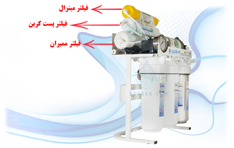 Ro Water Purifier  دستگاه تصفیه آب خانگی آکوا