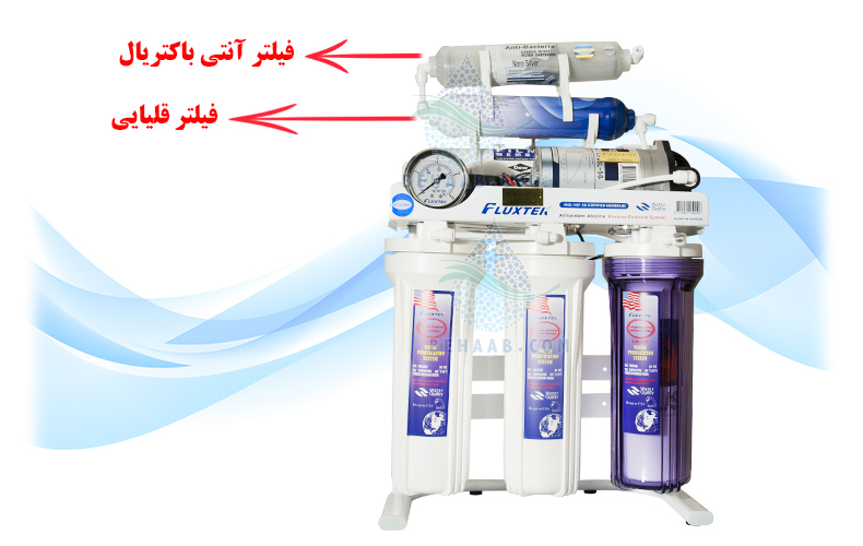 Reverse Osmosis Water Purifier Systems  دستگاه تصفیه آب خانگی