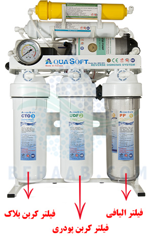 Water Purifier دستگاه تصفیه آب