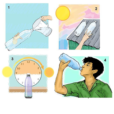 ضدعفونی خورشیدی Solar Disinfection