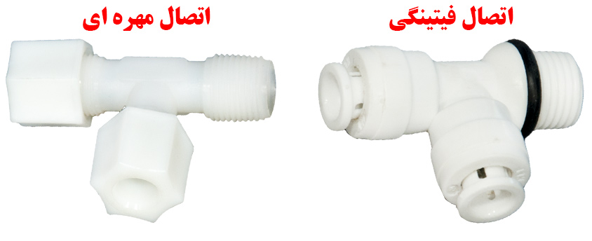 water purifier Connectors  اتصال تصفیه آب فیتینگی و مهره ای